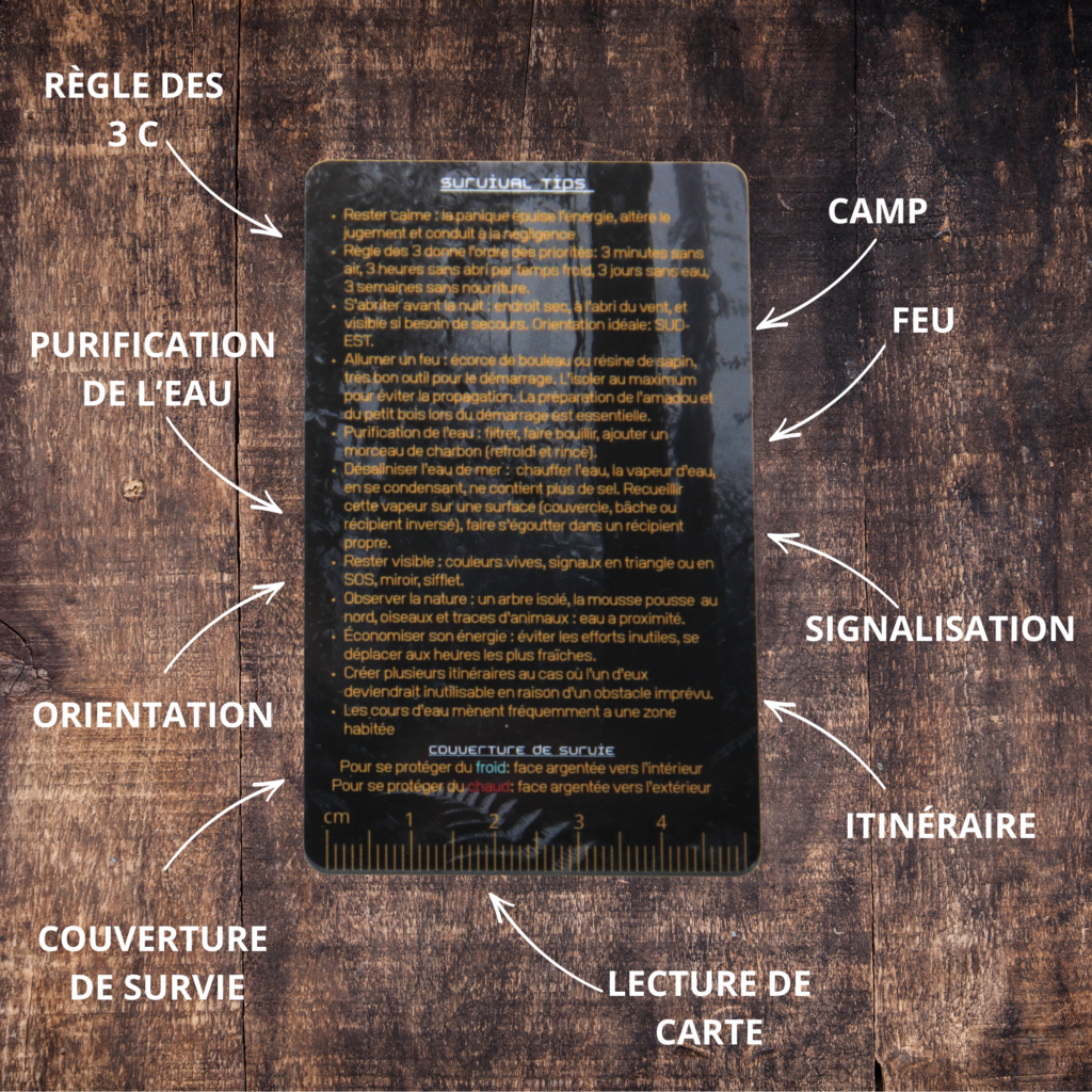 carte de survie de poche